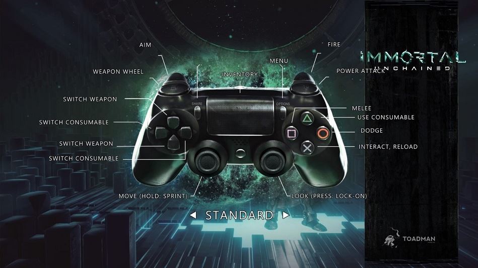 PS4 Controls for Assassin's Creed: Odyssey